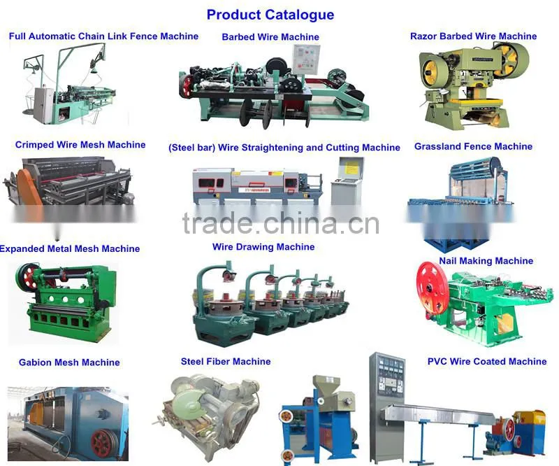 Gabion hexagonal wire netting machine china