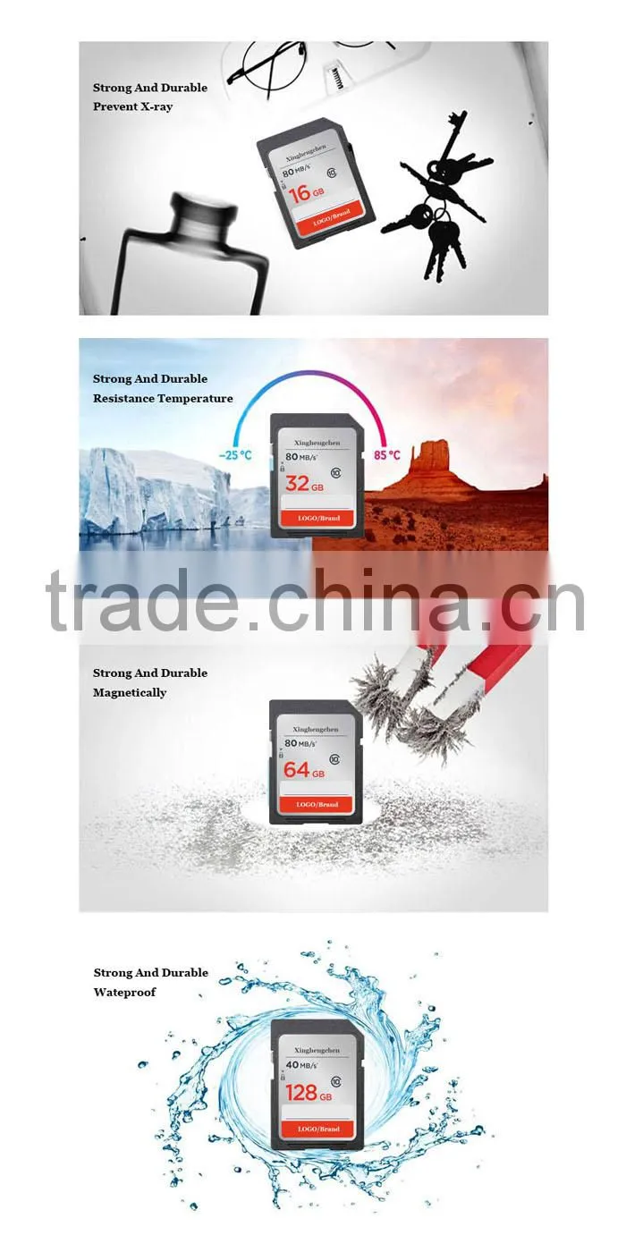 High speed camera memory card for sandisk flash sd memory card class 10