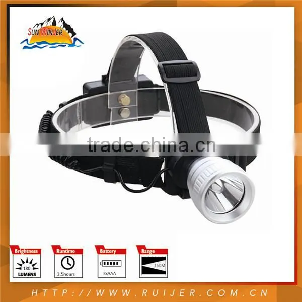 High Technology Hot Sales Led Headlamp Manufacturers