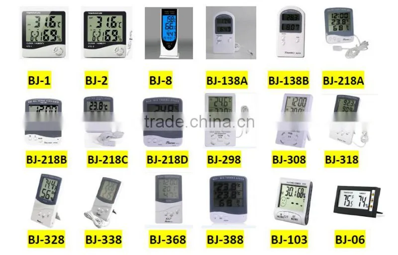 Max/min soil thermometer hygrometer