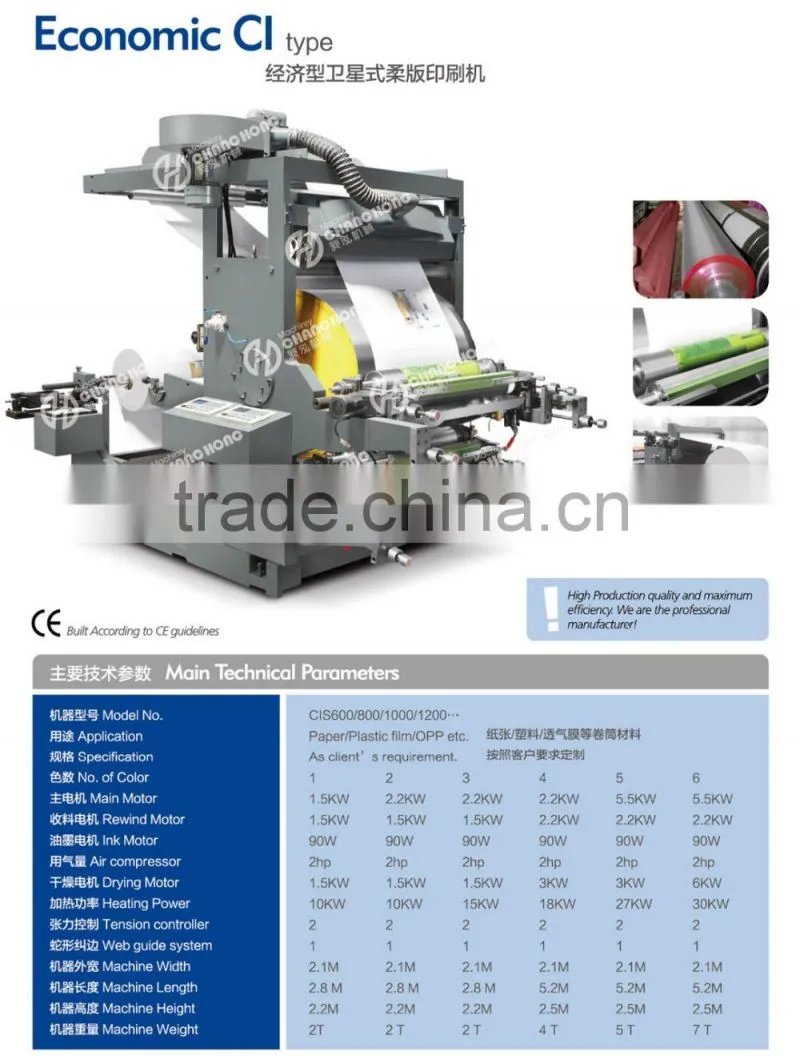 Changhong 6 Color PE Coated Paper Flexo Printing Machine