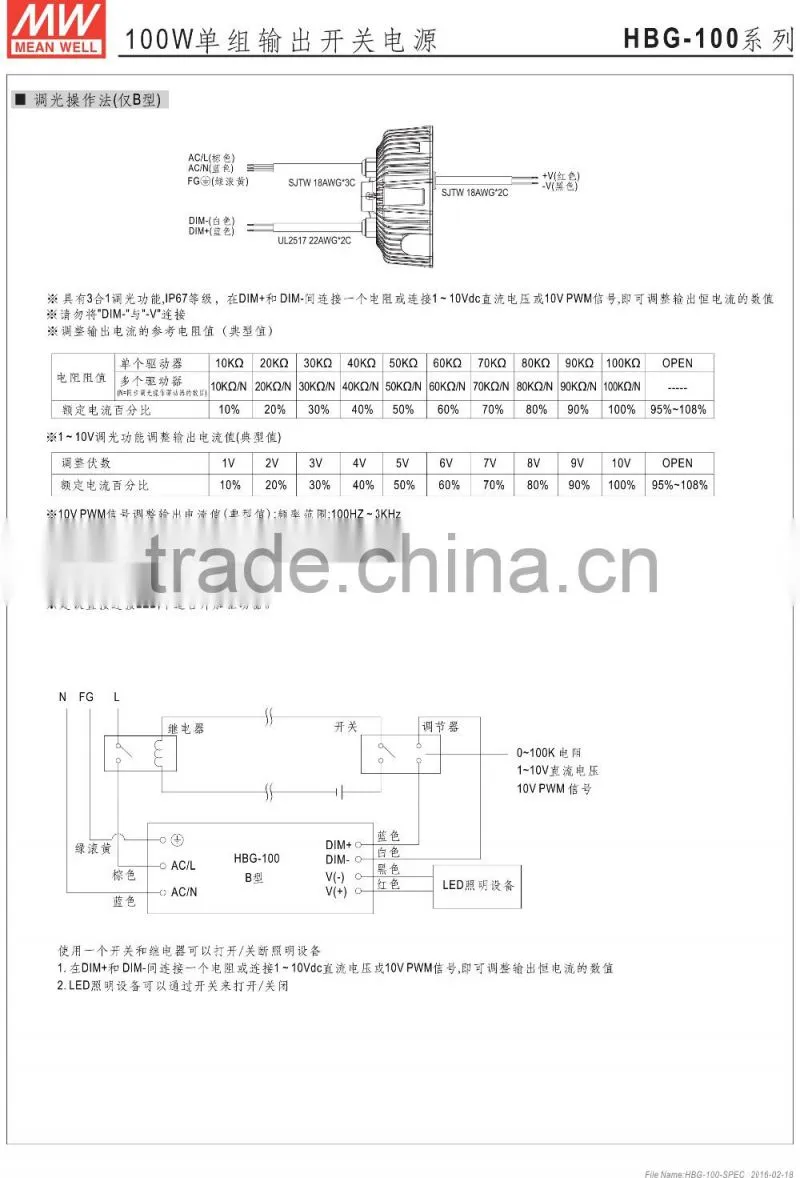 Waterproof IP65 UFO meanwell power supply 100w HBG-100 Series