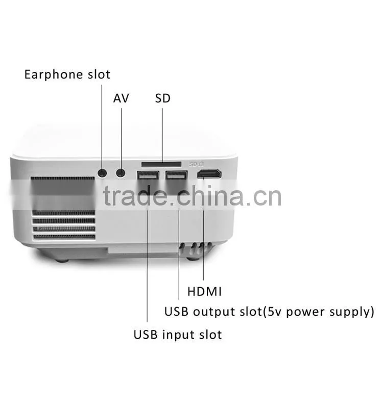 2016 Luxcine Mini portable cheap LED video projector 1080P