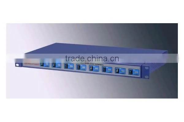 High quality gsm voip gateway goip 16 port gsm gateway /online firmware upgrade goip gsm gateway