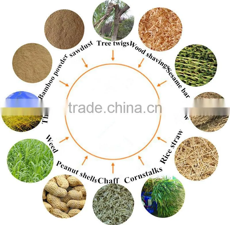 hot selling Factory supply wood sawdust pelletizer price