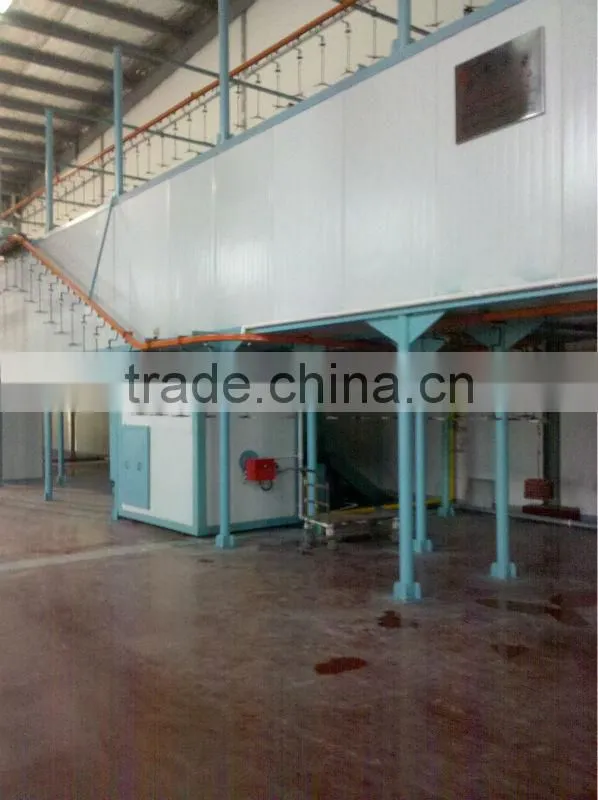 wheelbarrow Coating production line