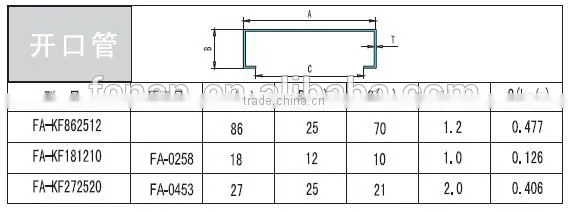 Top quality aluminum extruded profiles tube for decoration
