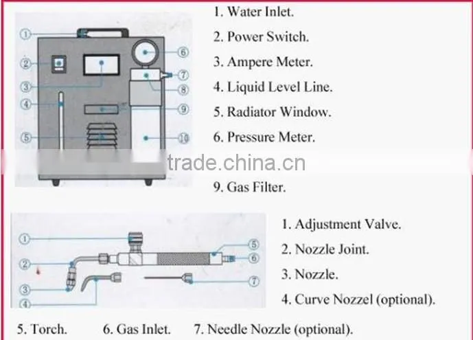 Jewelry polishing oxy-hydrogen flame generator