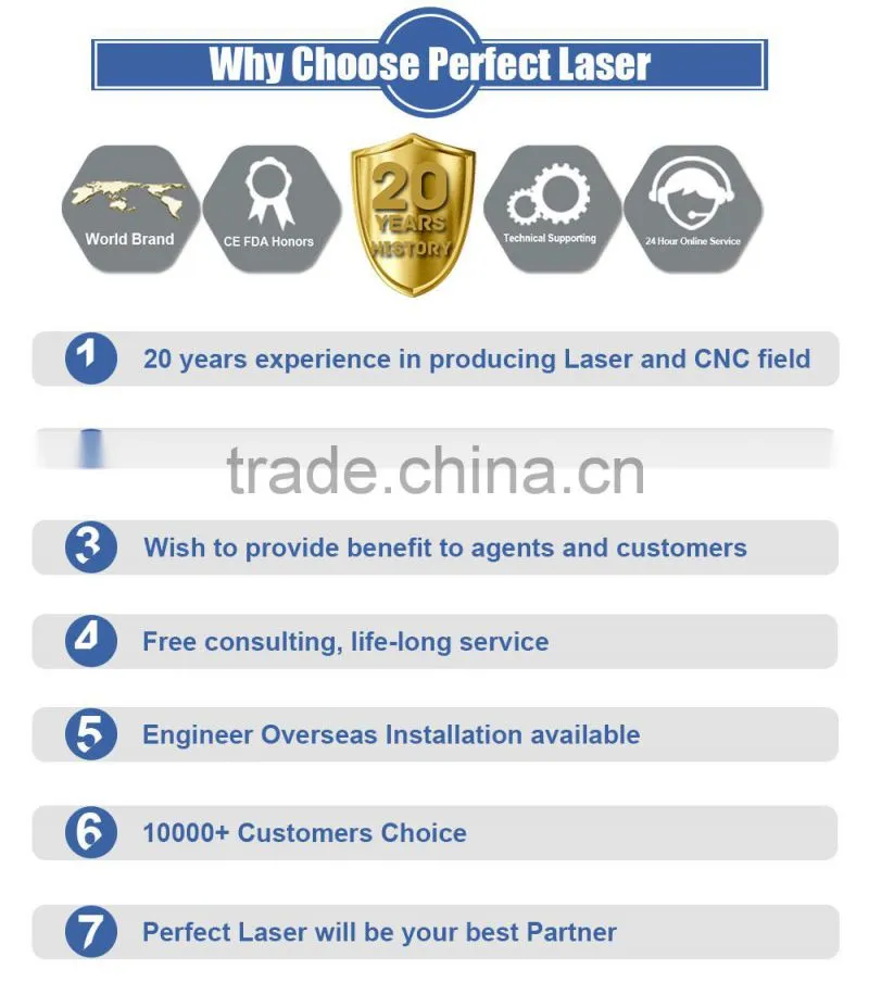 500W 1000W Fiber laser cutting machine for Metal Pipe