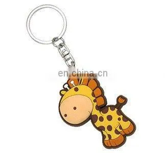 Skeleton Keychain