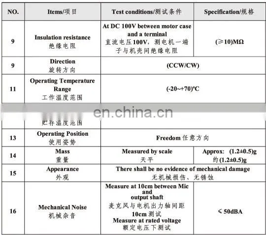 Thin DC Flat Vibrating Motor CL-1020 With Low Noise For Mini Bluetooth Earphone And Tablet Vibrator