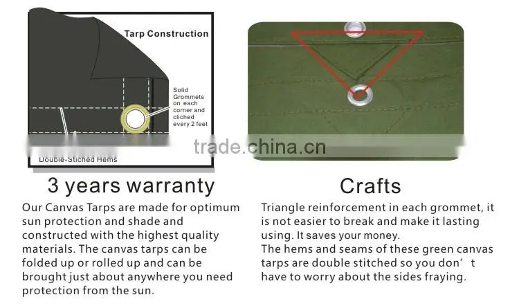olive green polyester cotton heavy duty waterproof canvas tarps