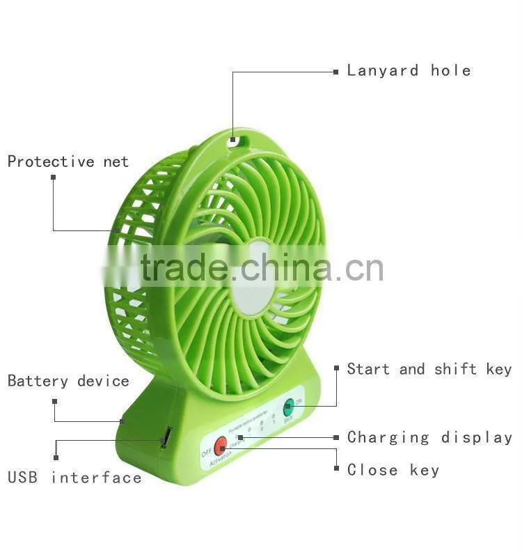 New Design 2015 Newest Mini USB Fan With 3 Protable Rechargeable Fan With LED Light