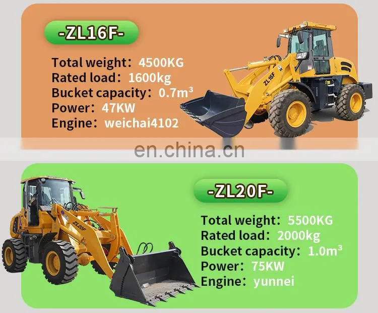 Wheel loader ZL08F, hydraulic power steering mini wheel loader