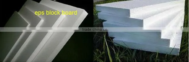EPS Foam Block production line