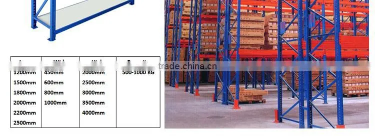 Heavy Duty Pallet Rack For Industrial Warehouse Storage Solutions