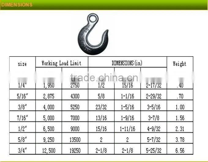 U.S. type A324/ H324 eye slip hook, zinc plated,china manufacturer