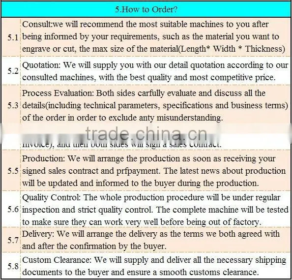 metalworking cnc plasma cutting machine china Manufacturer