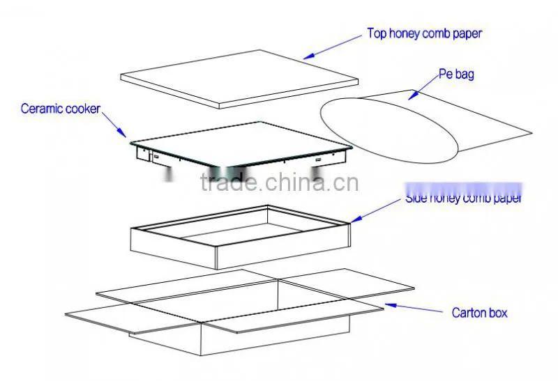 schott ceran, Kitchen appliance, low price ceramic, infrared cooker, cooktop, stove