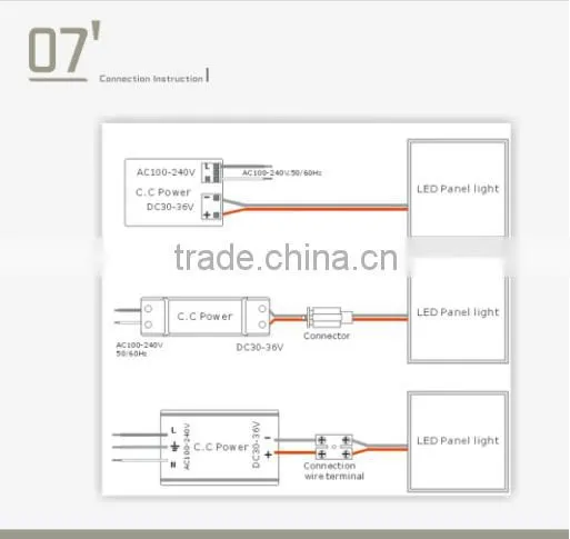 Factory Price 24 W Dimmable Led Panel Light 300*600 mm With 5 warranty