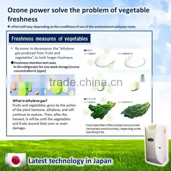 Low-cost Hassle, low-concentration ozone generator. There is also a sterilization effect. Chemicals are not used.