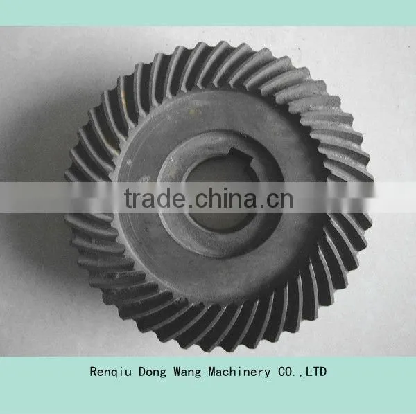 small gear