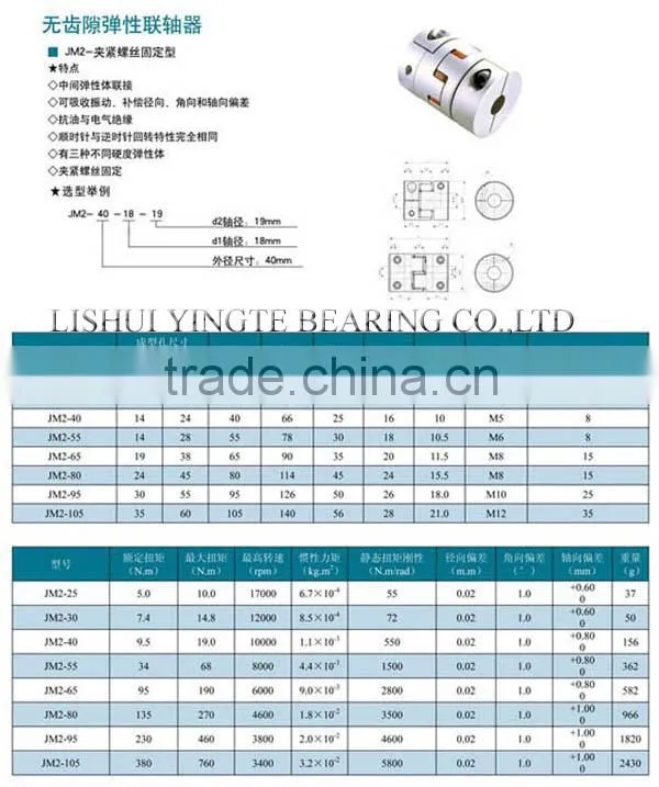 flexible joint coupling spider jaw coupling