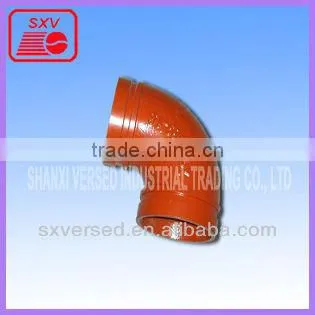Iron fitting names and parts,galvanized pipe fitting parts-- pipe clamp