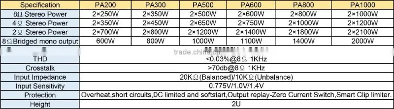 PA System Audio professional power amplifier