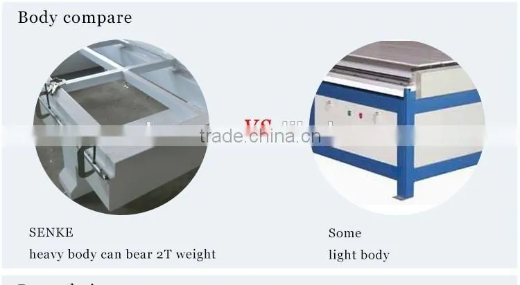 Manufacturer directly supply 1224 cnc router / mini 3d cnc router with low price