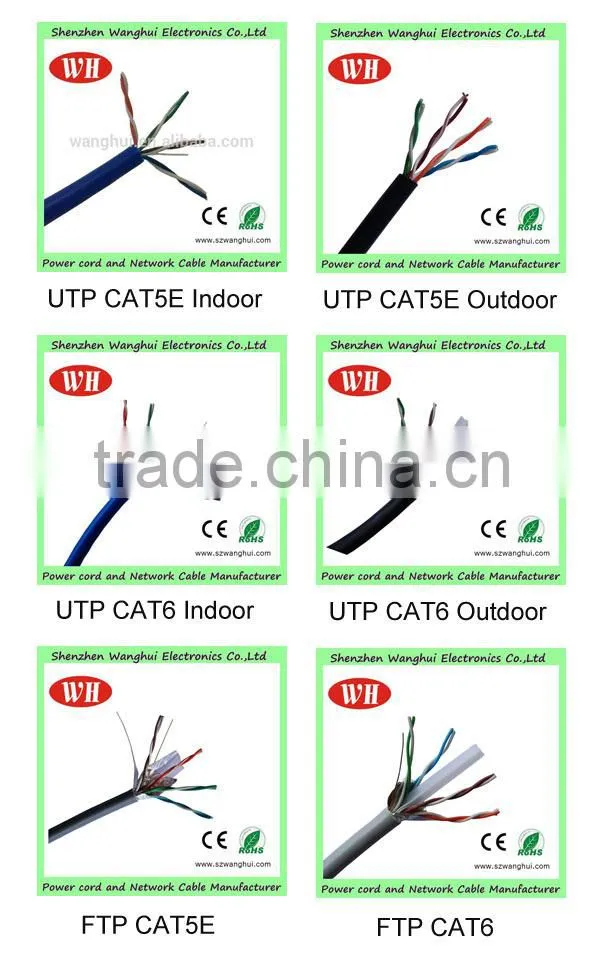 China Manufacturer FTP CAT5e rs485 Communication Cable