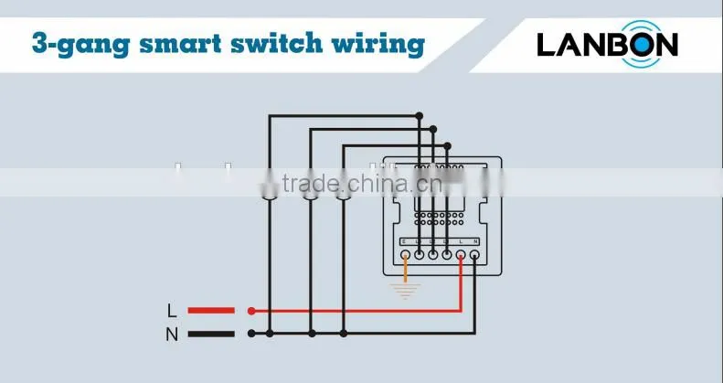 LANBON wifi smart switch for smart home, both Android and IOS control