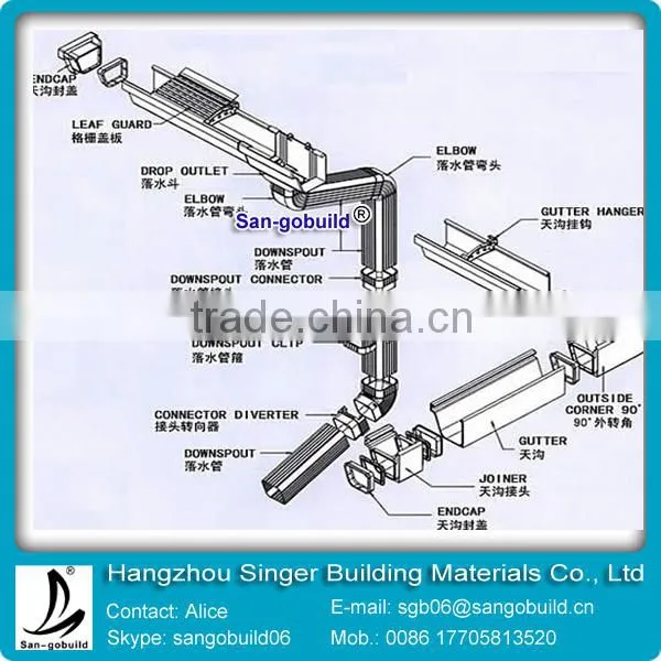 Kenya Hot Sale square type various color PVC rain gutter system for roof drainage system