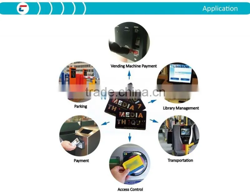 Printable Anti-metal NFC Tags With QR Code