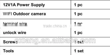 IP55 120 Degree WIFI Video Door Phone support 2 Way Intercom