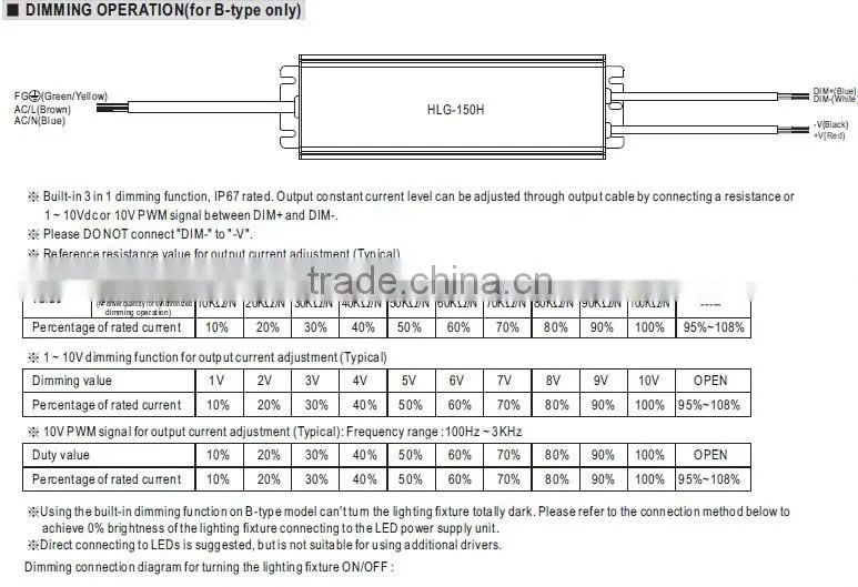 Meanwell HLG-150H-54A led driver 150W 54v/150W 54v Switching Power Supply /54vdc LED Driver 150w
