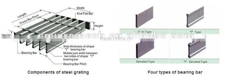 Hot dip Galvanized Stair treads