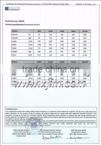 Industrial Meat Mixing Machine