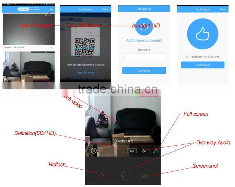 Professional security ip camera with CE certificate