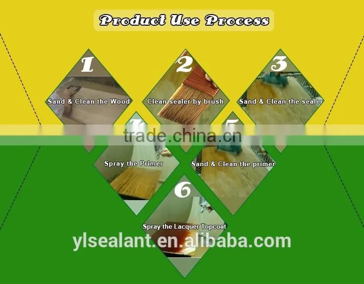 Factory manufacture anti-scratch wood lacquer