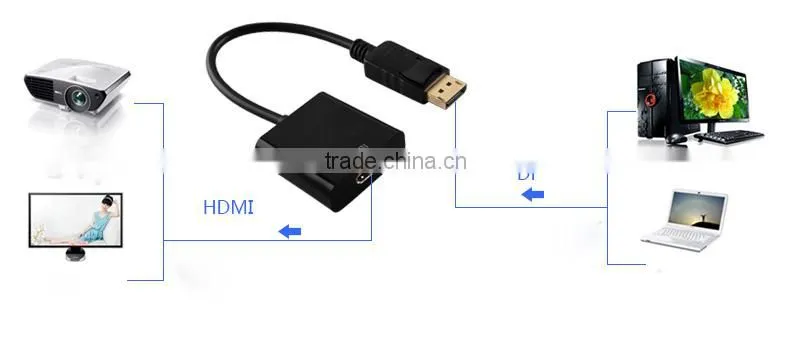 26cm Black Displayport Male to hdmi Female Adapter Cable