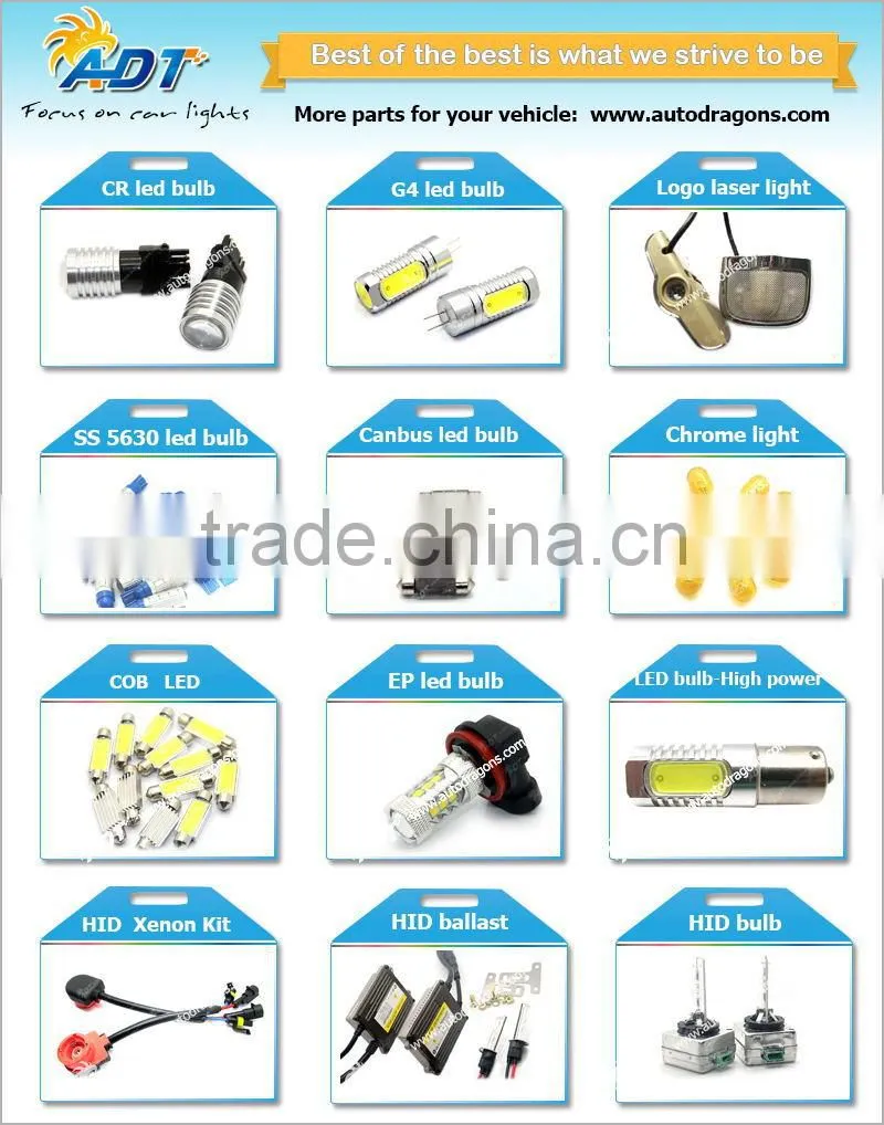 High quality T10 194 168 501 led lights 8smd 3528 LED Car Light Bulb