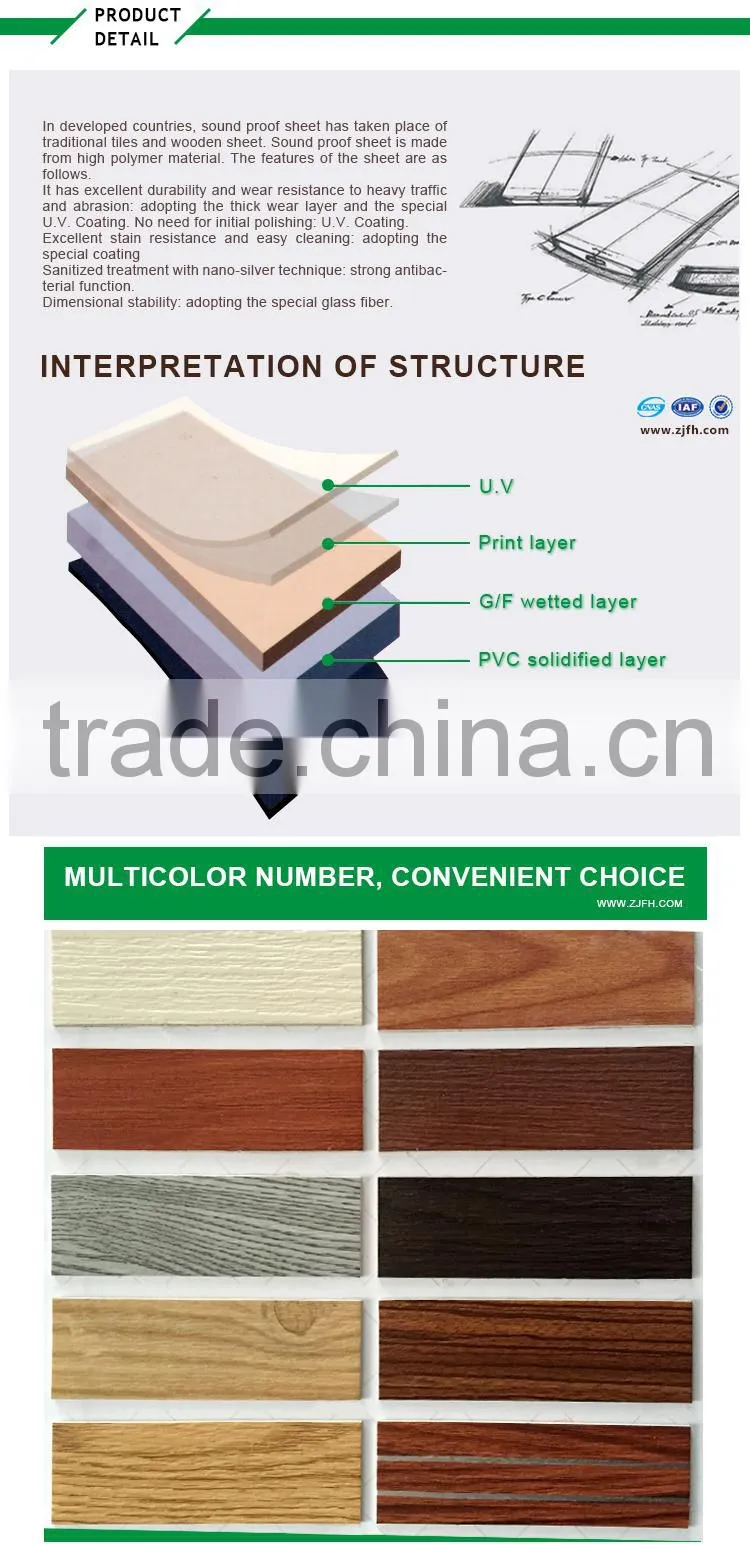New environmental sound proof decoration sheet
