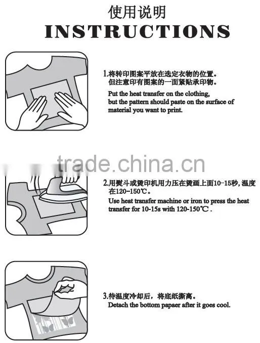 Washable iron on transfer paper, care label heat transfer papers
