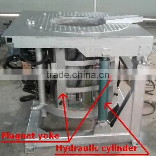 Steel Shell IF Metal Melting Induction Furnace with 2ton capacity