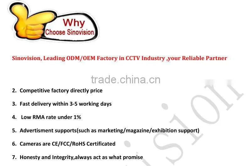 HD Lens IR-CUT filter switch IP network camera