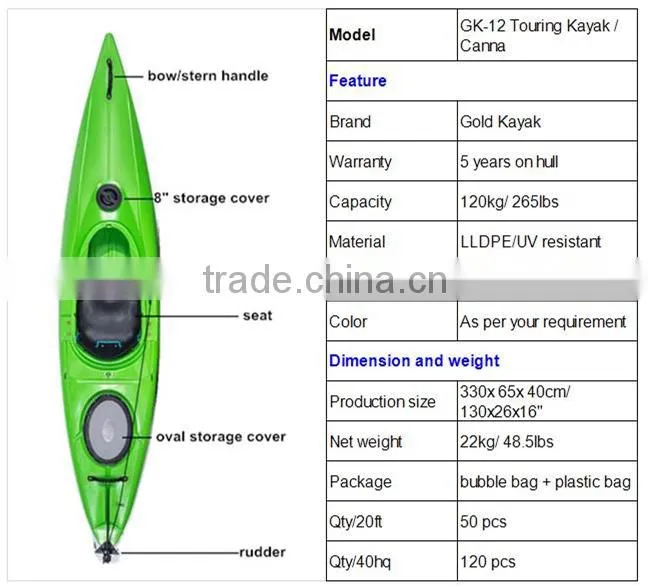 hot selling single sit in fihsing kayak