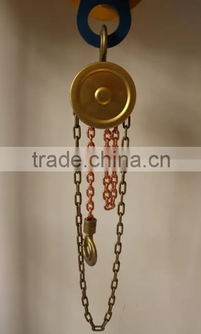 HBSQ type no sparking lifting tools