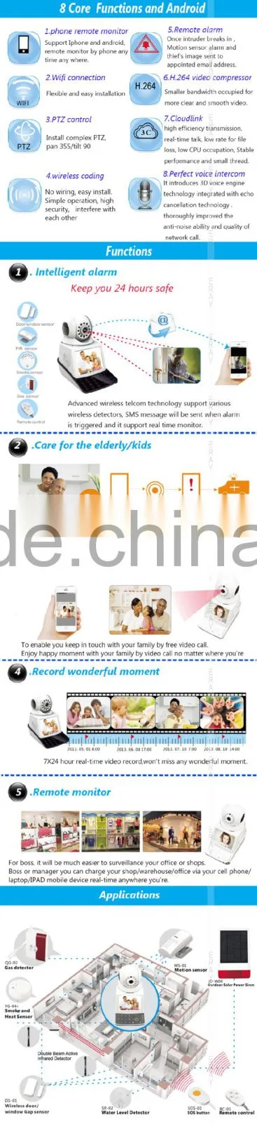 Wireless IP Camera WIFI Security CCTV Cameras Two Way Audio Security GS-N3