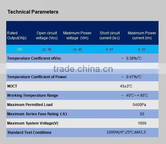 A-grade cell high efficiency 150W PV solar panel poly